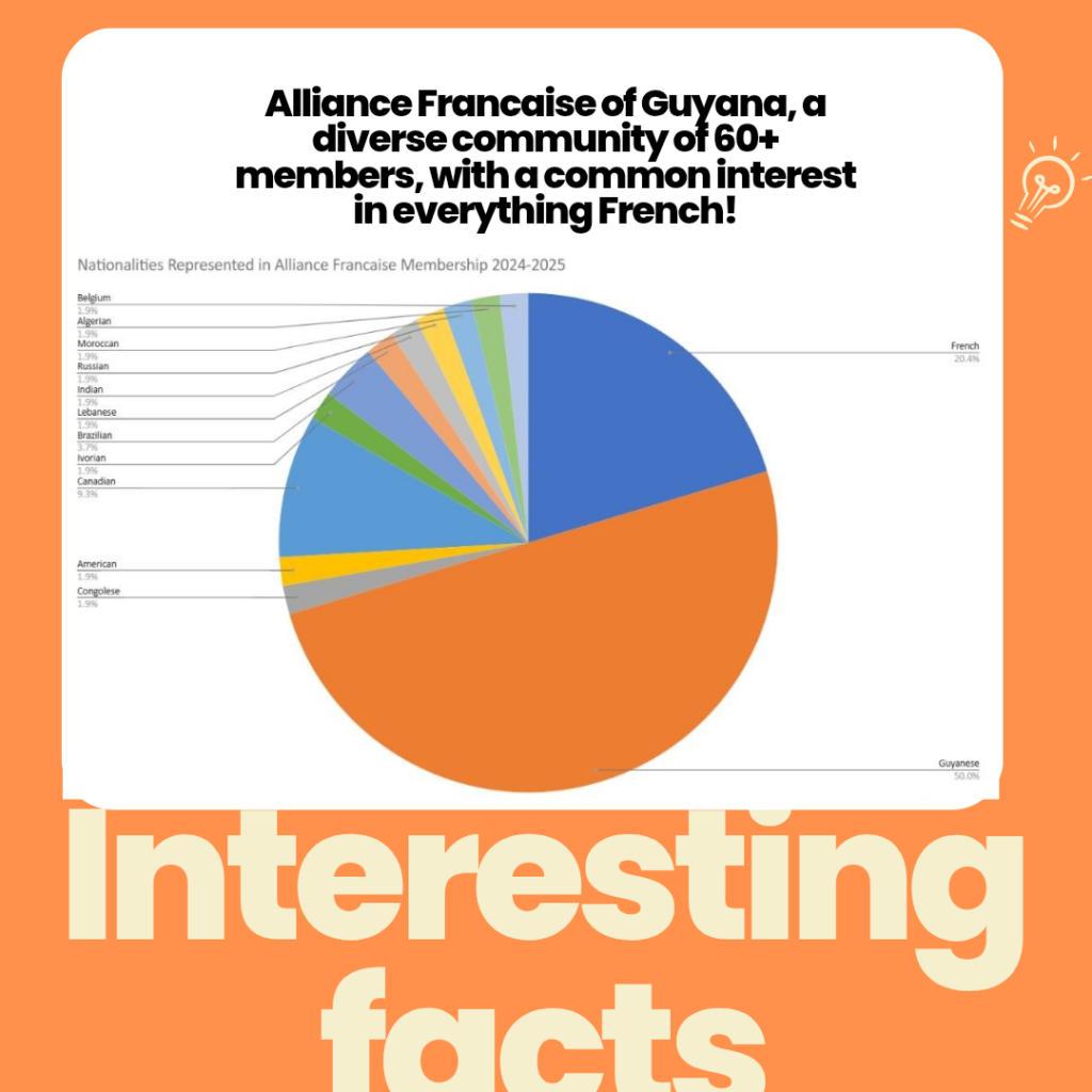 Pink Modern Mindfulness Facts Instagram Post_20250101_194700_0000
